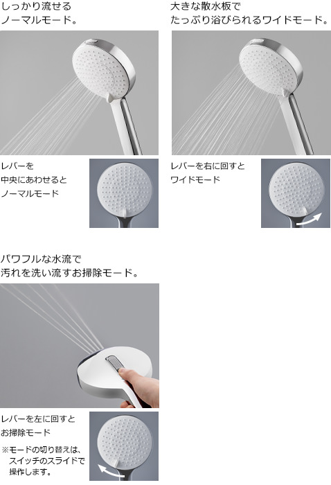 ビームシャワー　モード別